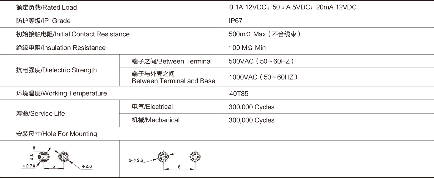 Waterproof Micro Switch MAG Series