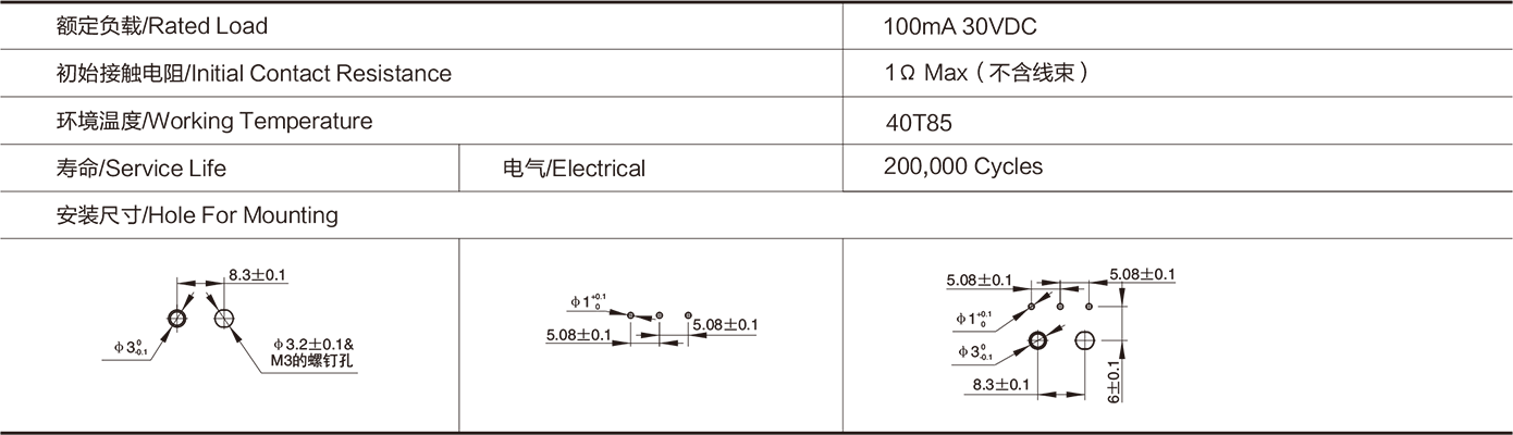Waterproof Micro Switch MAK Series