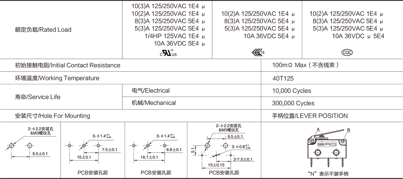 Waterproof Micro Switch MAF Series