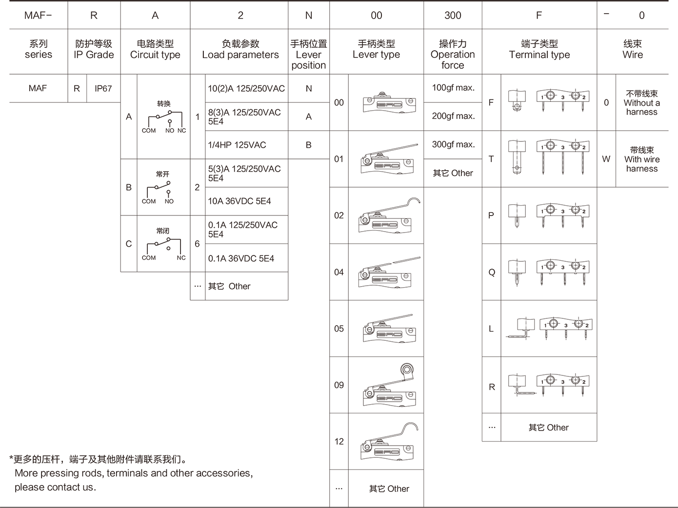1691375241306778