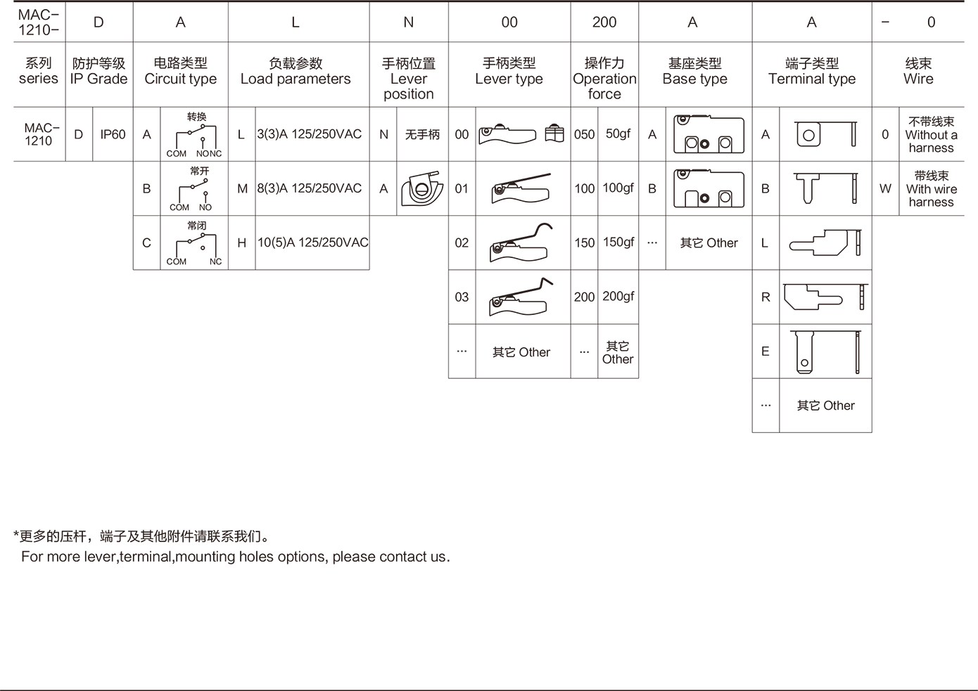 1691373774471932