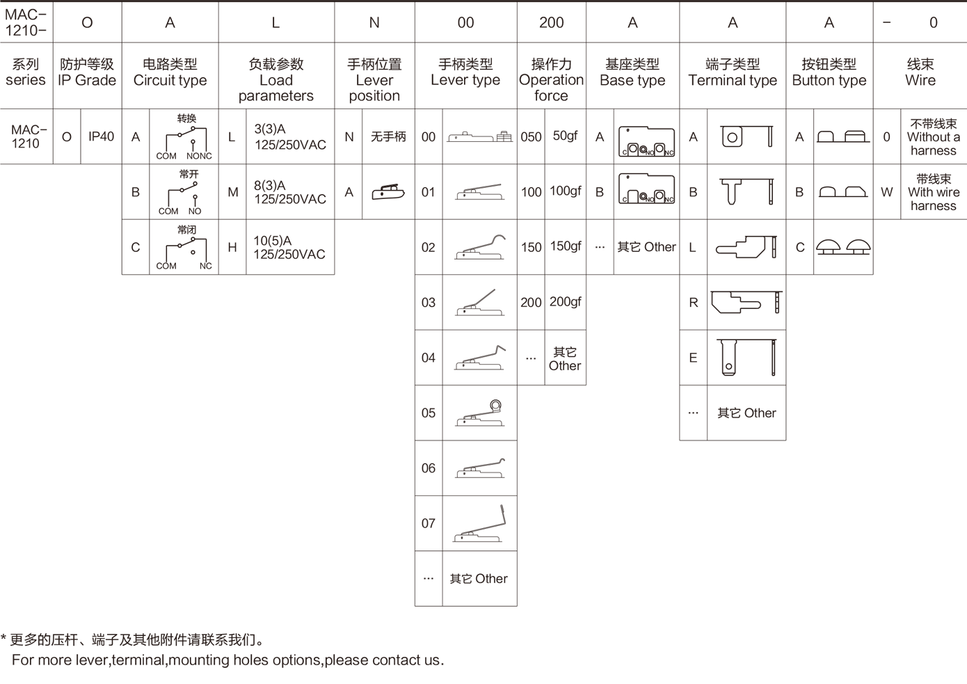 1691372985245483