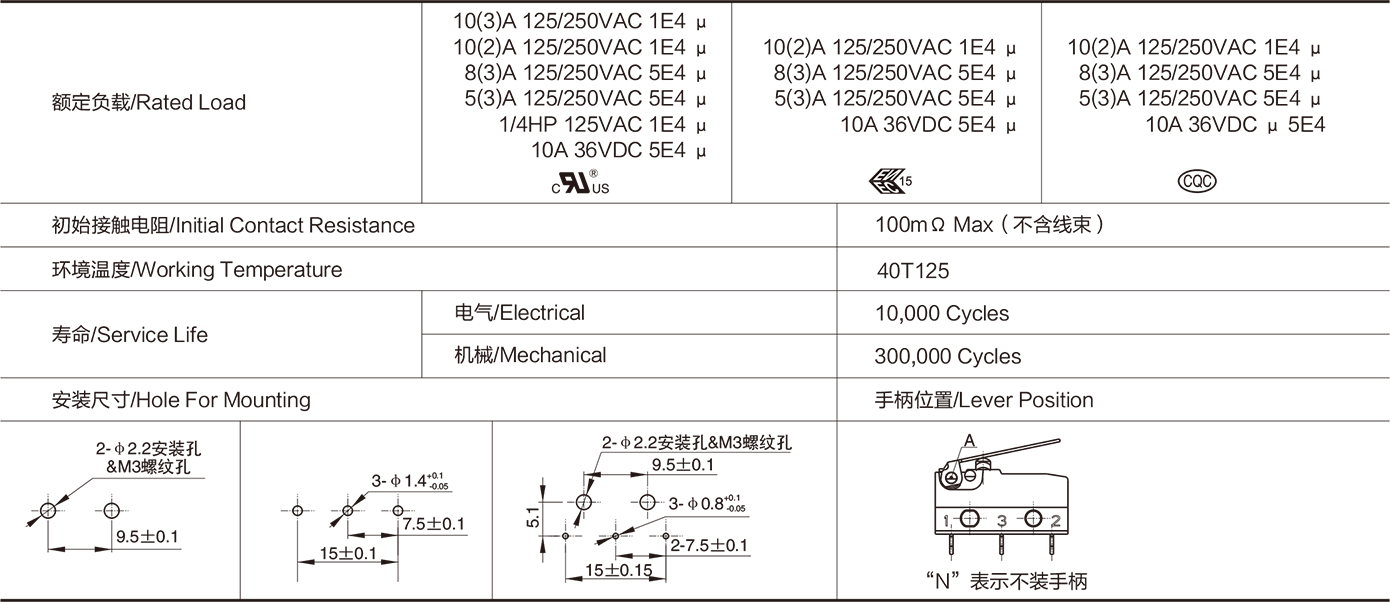 Micro Switch MAF Series