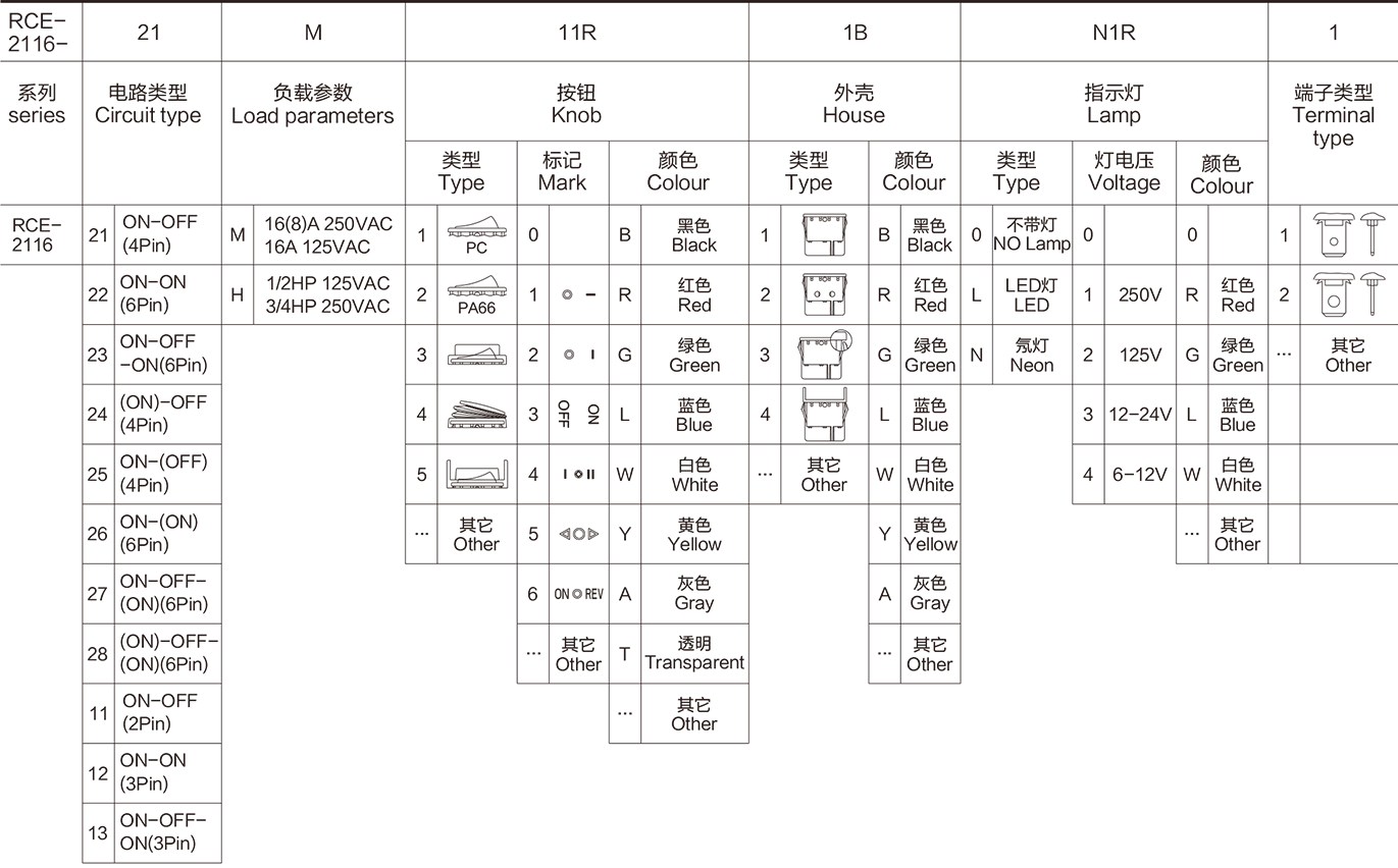 1691372056119398
