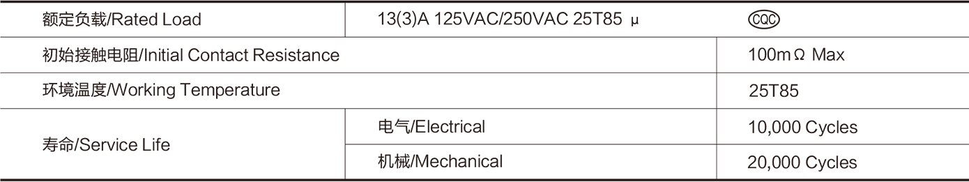 Slide Switch SAE Series