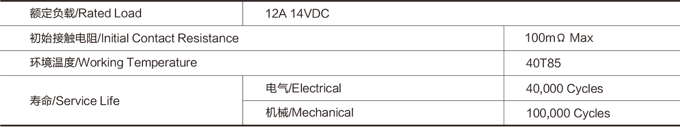 Seat Adjustment Switch